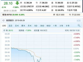 中兴通讯生产经营稳健运行